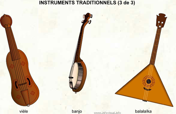Instruments traditionnels (3 de 3) (Dictionnaire Visuel)